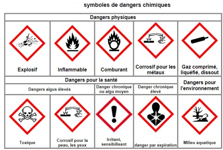 secuchimie2