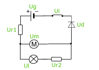 by F Leleu / CC by-nc-sa circuitDerivU2